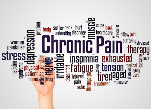 Living With Chronic Pain is Horrendous – an insight to my experience