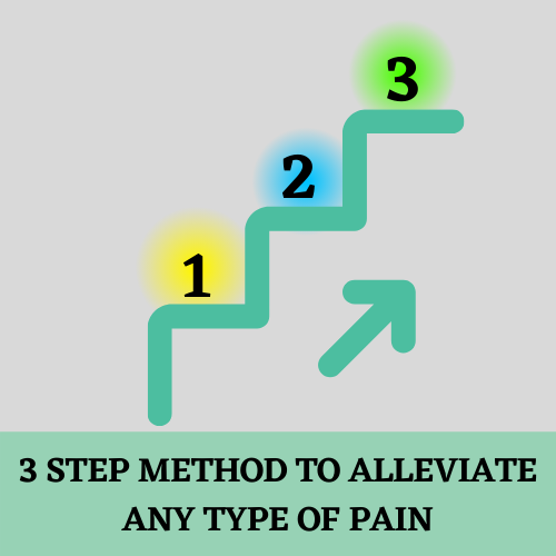 Three step method overcome stress, anxiety, depression, PTSD, insomnia, fatigue, addictions, nerve pain, body pain, and even one of the most “mysterious chronic diseases”- fibromyalgia.
